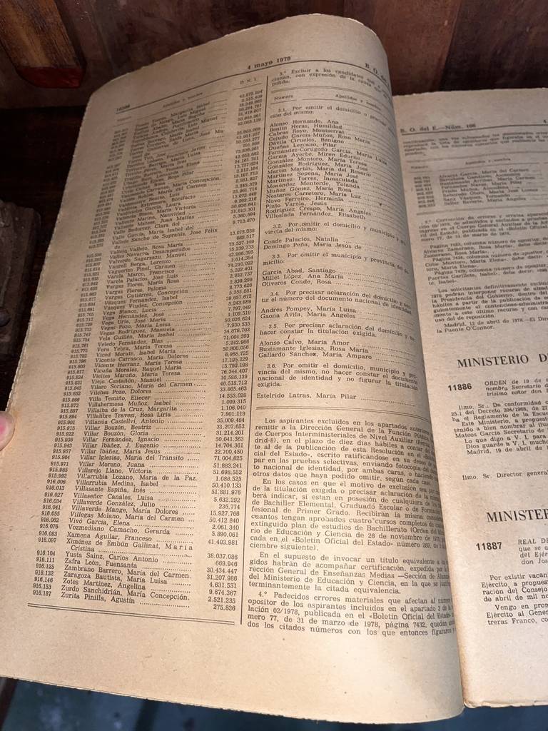 BOLETÍN OFICIAL DEL ESTADO - Imagen 6